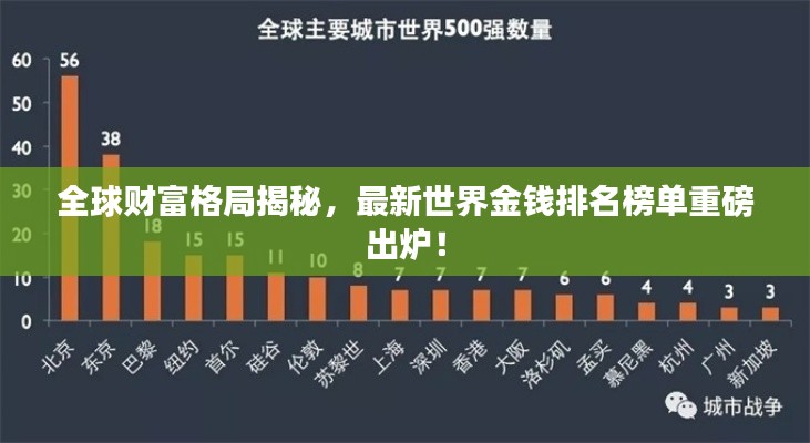 全球财富格局揭秘，最新世界金钱排名榜单重磅出炉！