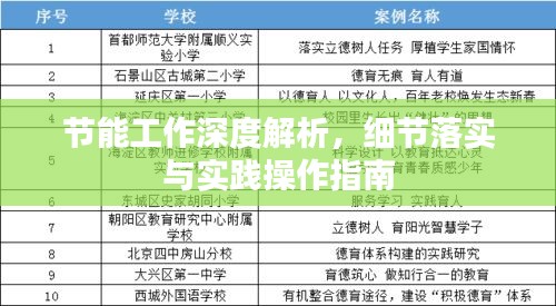 节能工作深度解析，细节落实与实践操作指南