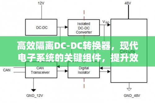 高效隔离DC-DC转换器，现代电子系统的关键组件，提升效率必备之选
