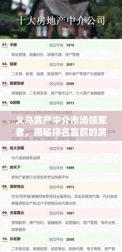 义乌房产中介市场领军者，揭秘排名靠前的房产中介公司