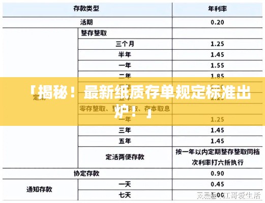 「揭秘！最新纸质存单规定标准出炉！」