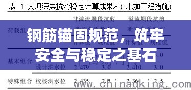 钢筋锚固规范，筑牢安全与稳定之基石