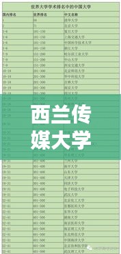 西兰传媒大学全球排名及学术影响力解析