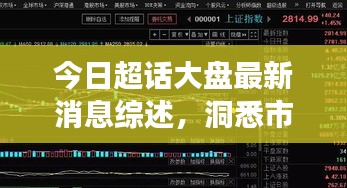今日超话大盘最新消息综述，洞悉市场走势，不容错过！