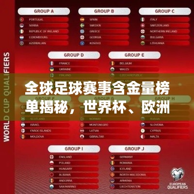 全球足球赛事含金量榜单揭秘，世界杯、欧洲杯等赛事荣耀上榜