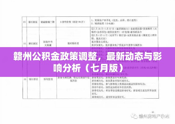 赣州公积金政策调整，最新动态与影响分析（七月版）