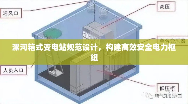 漯河箱式变电站规范设计，构建高效安全电力枢纽
