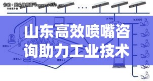 山东高效喷嘴咨询助力工业技术升级与应用拓展新篇章