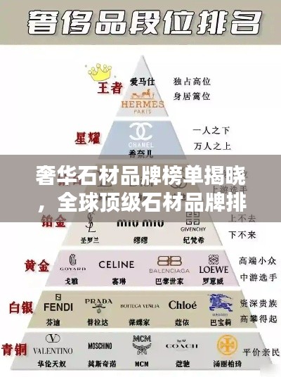奢华石材品牌榜单揭晓，全球顶级石材品牌排名大盘点！