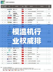 模温机行业权威排名揭晓，十大品牌榜单出炉！