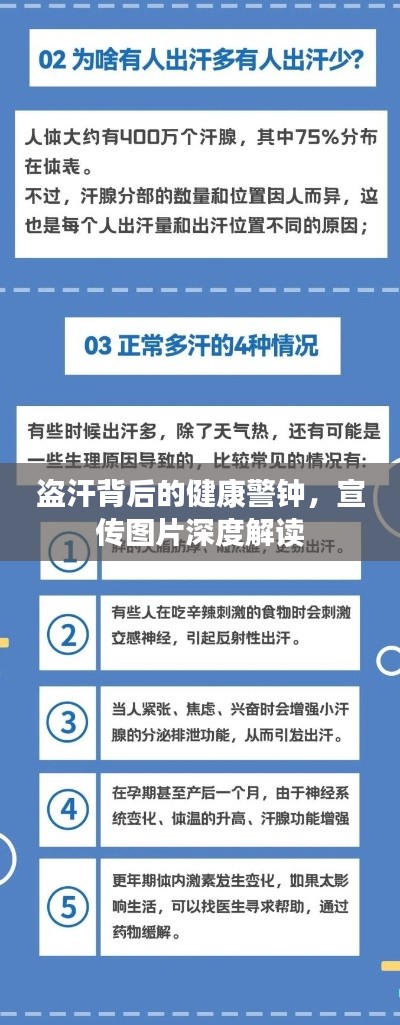 盗汗背后的健康警钟，宣传图片深度解读