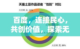 降贵纡尊