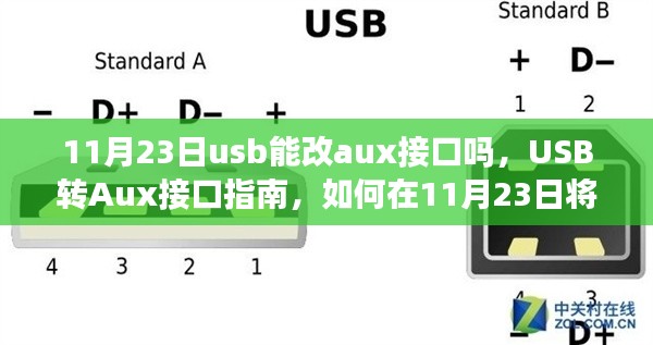 USB转Aux接口转换指南，如何在特定日期实现USB到Aux接口的改造？