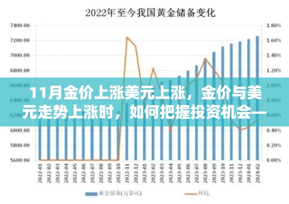 高谈阔论 第5页