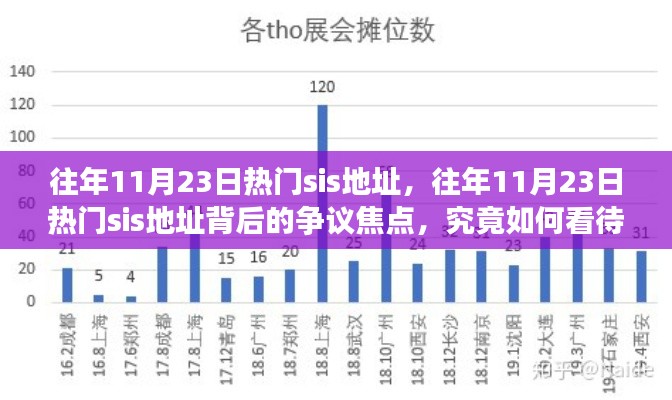 第2856页