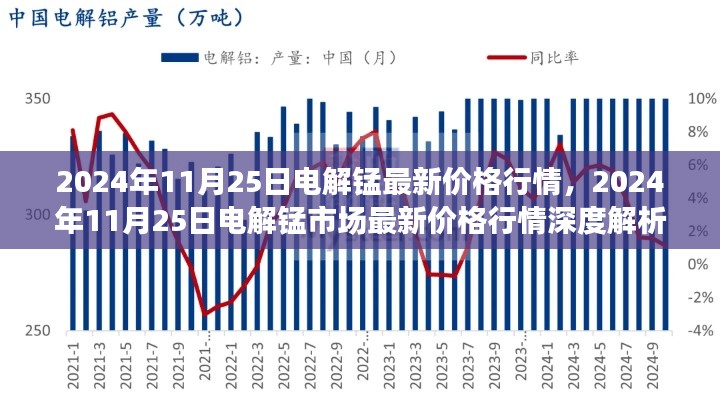 第2847页