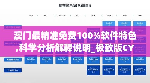 夭桃秾李 第6页