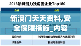 新澳门天天资料,安全保障措施_内容创作版VLC9.1