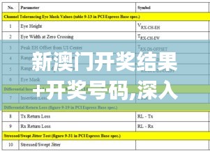 新澳门开奖结果+开奖号码,深入探讨方案策略_高效版OZV9.91