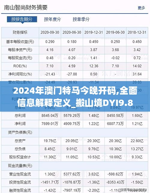 衣不兼采 第5页