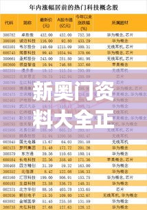 衣不完采 第5页