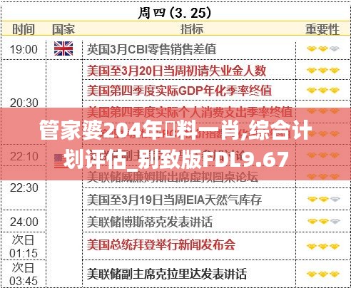 高人雅士 第5页