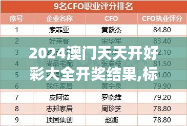 技术服务 第476页