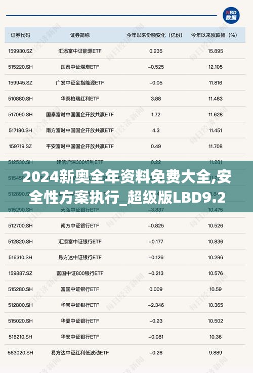 张弛不定 第5页