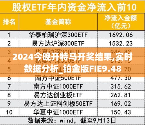 星星打烊 第4页