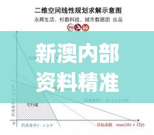 新澳内部资料精准一码波色表,决策支持方案_实验版DIG9.82