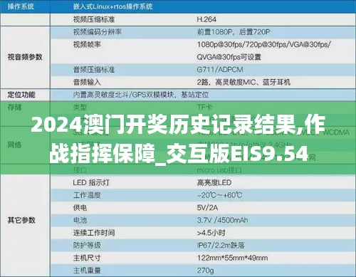 2024澳门开奖历史记录结果,作战指挥保障_交互版EIS9.54
