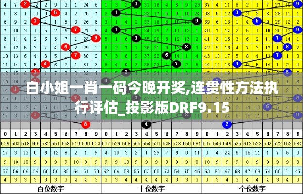 技术服务 第472页