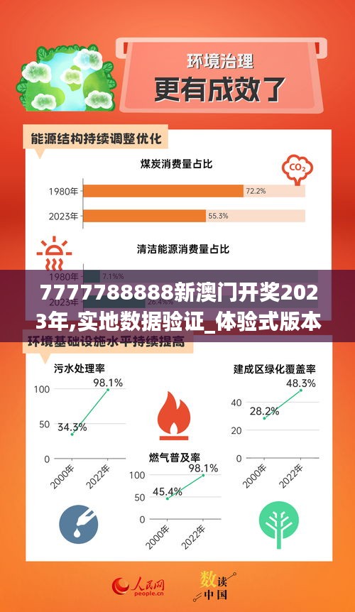 行业新闻 第461页