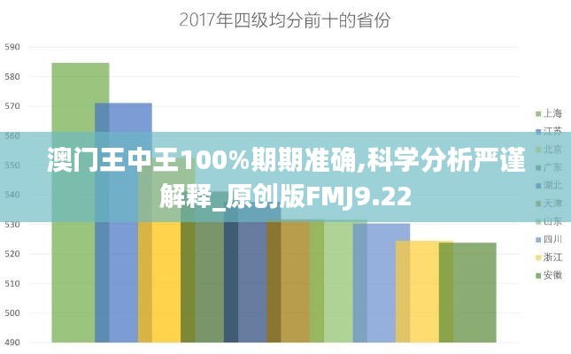 澳门王中王100%期期准确,科学分析严谨解释_原创版FMJ9.22