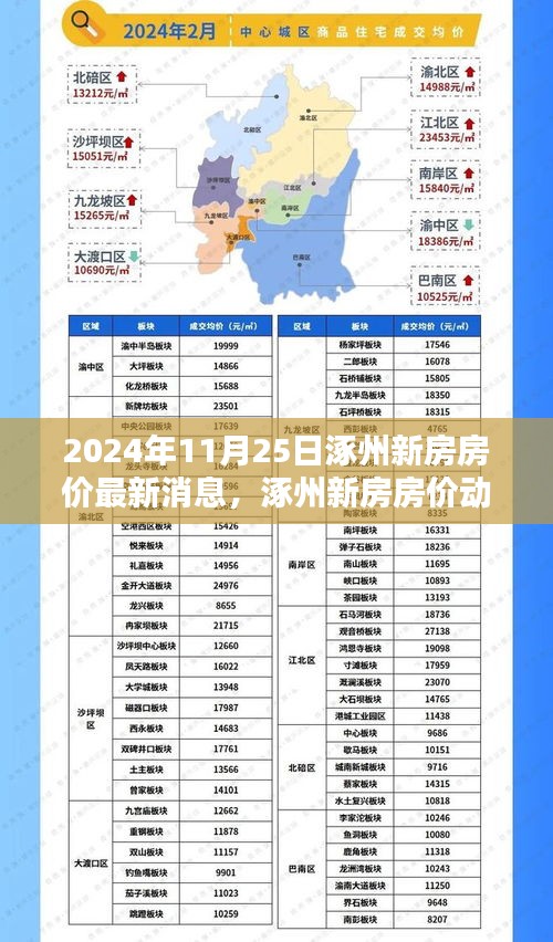 母以子贵 第5页