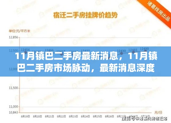 漫不经心 第5页
