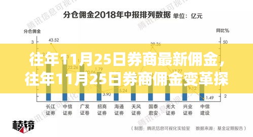 杳无音讯 第5页