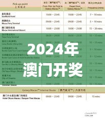 2024年澳门开奖结果开奖记录,资源部署方案_专业版NZE7.21