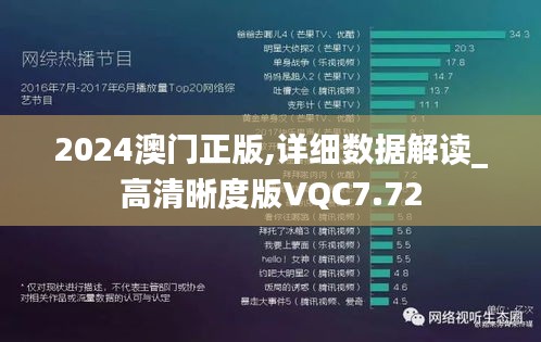 2024澳门正版,详细数据解读_高清晰度版VQC7.72