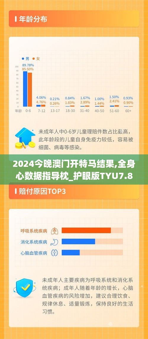 2024今晚澳门开特马结果,全身心数据指导枕_护眼版TYU7.84
