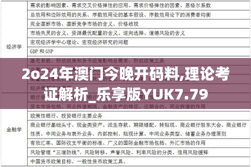 丰容盛鬋 第4页