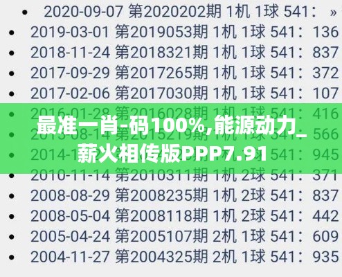 望其项背 第3页