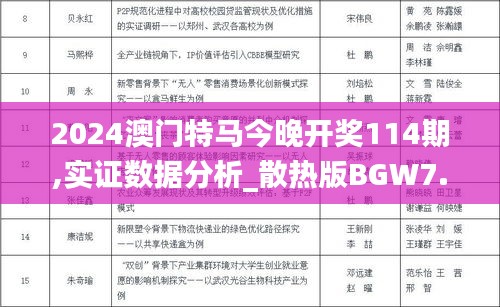 2024澳门特马今晚开奖114期,实证数据分析_散热版BGW7.92
