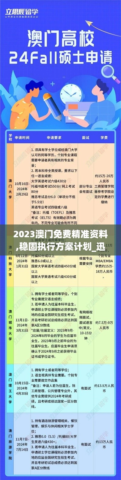 2023澳门免费精准资料,稳固执行方案计划_迅捷版JEH7.89