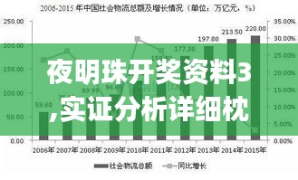 夜明珠开奖资料3,实证分析详细枕_活力版IMR7.63