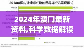 关于我们 第451页