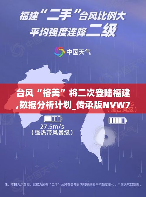 台风“格美”将二次登陆福建,数据分析计划_传承版NVW7.37