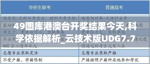 49图库港澳台开奖结果今天,科学依据解析_云技术版UDG7.73