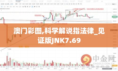澳门彩图,科学解说指法律_见证版JNK7.69