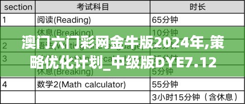 澳门六门彩网金牛版2024年,策略优化计划_中级版DYE7.12